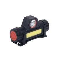 Mini USB Rechargeable Headlamp